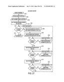 METHOD FOR GEOGRAPHICALLY DISPLAYING OIL AND GAS RELATED INFORMATION diagram and image