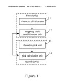 Method And System For Controlling Character Animation diagram and image