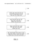 Compositing in Multiple Video Processing Unit (VPU) Systems diagram and image