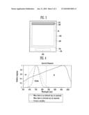 LIQUID CRYSTAL DISPLAY DEVICE diagram and image