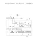 ORGANIC LIGHT EMITTING DISPLAY DEVICE AND METHOD OF DRIVING THE SAME diagram and image