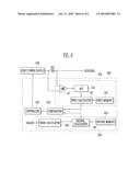 ORGANIC LIGHT EMITTING DISPLAY DEVICE AND METHOD OF DRIVING THE SAME diagram and image