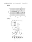 PIEZOELECTRIC LAMINATE, SURFACE ACOUSTIC WAVE DEVICE, THIN-FILM PIEZOELECTRIC RESONATOR, AND PIEZOELECTRIC ACTUATOR diagram and image