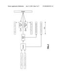 Dual Projection System With Inversely Synchronized Channel Projections diagram and image