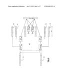 Dual Projection System With Inversely Synchronized Channel Projections diagram and image