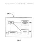 Method and system for performing surveillance diagram and image