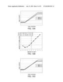 PHASE DIFFERENCE DETECTION DEVICE, IMAGING APPARATUS, PHASE DIFFERENCE DETECTION METHOD diagram and image