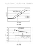 PHASE DIFFERENCE DETECTION DEVICE, IMAGING APPARATUS, PHASE DIFFERENCE DETECTION METHOD diagram and image