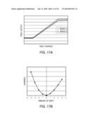 PHASE DIFFERENCE DETECTION DEVICE, IMAGING APPARATUS, PHASE DIFFERENCE DETECTION METHOD diagram and image