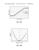 PHASE DIFFERENCE DETECTION DEVICE, IMAGING APPARATUS, PHASE DIFFERENCE DETECTION METHOD diagram and image