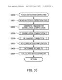 PHASE DIFFERENCE DETECTION DEVICE, IMAGING APPARATUS, PHASE DIFFERENCE DETECTION METHOD diagram and image