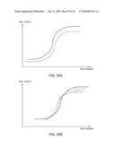 PHASE DIFFERENCE DETECTION DEVICE, IMAGING APPARATUS, PHASE DIFFERENCE DETECTION METHOD diagram and image