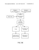 Digital Watermarking Methods, Programs and Apparatus diagram and image