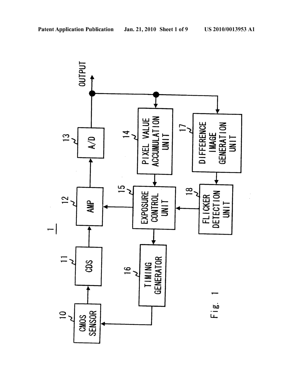 IMAGING APPARATUS AND FLICKER DETECTION METHOD - diagram, schematic, and image 02