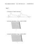 VIDEO CAMERA diagram and image