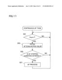 VIDEO CAMERA diagram and image