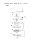 VIDEO CAMERA diagram and image