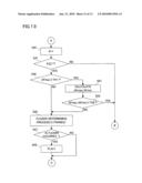 VIDEO CAMERA diagram and image