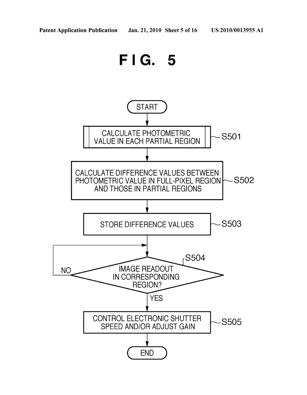 IMAGING CONTROL APPARATUS, IMAGING CONTROL METHOD, AND COMPUTER-READABLE STORAGE MEDIUM - diagram, schematic, and image 06