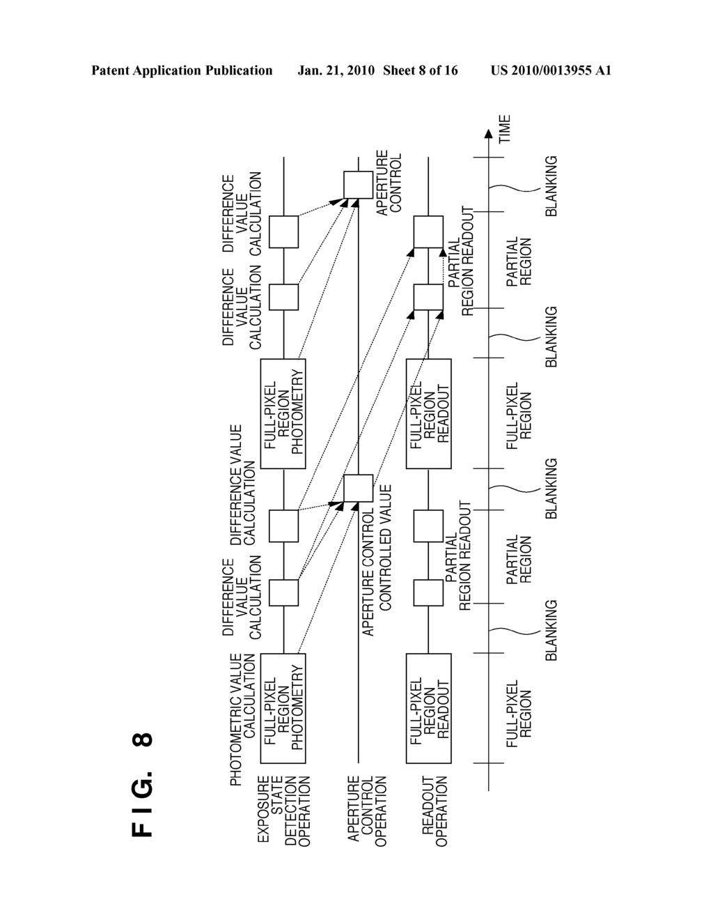 IMAGING CONTROL APPARATUS, IMAGING CONTROL METHOD, AND COMPUTER-READABLE STORAGE MEDIUM - diagram, schematic, and image 09