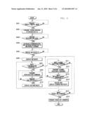 METADATA DISPLAY CONTROL METHOD AND SYSTEM FOR BROADCAST RECEIVER diagram and image