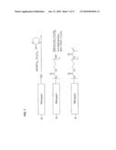 FORMULATIONS COMPRISING MESOGEN CONTAINING COMPOUNDS diagram and image