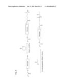 FORMULATIONS COMPRISING MESOGEN CONTAINING COMPOUNDS diagram and image