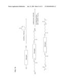 FORMULATIONS COMPRISING MESOGEN CONTAINING COMPOUNDS diagram and image