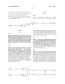 FORMULATIONS COMPRISING MESOGEN CONTAINING COMPOUNDS diagram and image