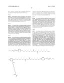 FORMULATIONS COMPRISING MESOGEN CONTAINING COMPOUNDS diagram and image