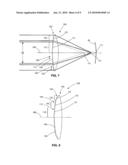 OPHTHALMIC LENS WITH MULTIPLE PHASE PLATES diagram and image