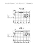 LENS ARRAY PLATE OF ERECTING UNIT MAGNIFICATION SYSTEM, IMAGE READING APPARATUS AND IMAGE WRITING APPARATUS USING THE LENS ARRAY PLATE, AS WELL AS METHOD FOR MANUFACTURING THE LENS ARRAY PLATE diagram and image