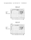 LENS ARRAY PLATE OF ERECTING UNIT MAGNIFICATION SYSTEM, IMAGE READING APPARATUS AND IMAGE WRITING APPARATUS USING THE LENS ARRAY PLATE, AS WELL AS METHOD FOR MANUFACTURING THE LENS ARRAY PLATE diagram and image