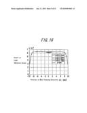 LENS ARRAY PLATE OF ERECTING UNIT MAGNIFICATION SYSTEM, IMAGE READING APPARATUS AND IMAGE WRITING APPARATUS USING THE LENS ARRAY PLATE, AS WELL AS METHOD FOR MANUFACTURING THE LENS ARRAY PLATE diagram and image