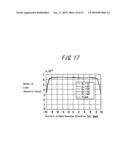 LENS ARRAY PLATE OF ERECTING UNIT MAGNIFICATION SYSTEM, IMAGE READING APPARATUS AND IMAGE WRITING APPARATUS USING THE LENS ARRAY PLATE, AS WELL AS METHOD FOR MANUFACTURING THE LENS ARRAY PLATE diagram and image