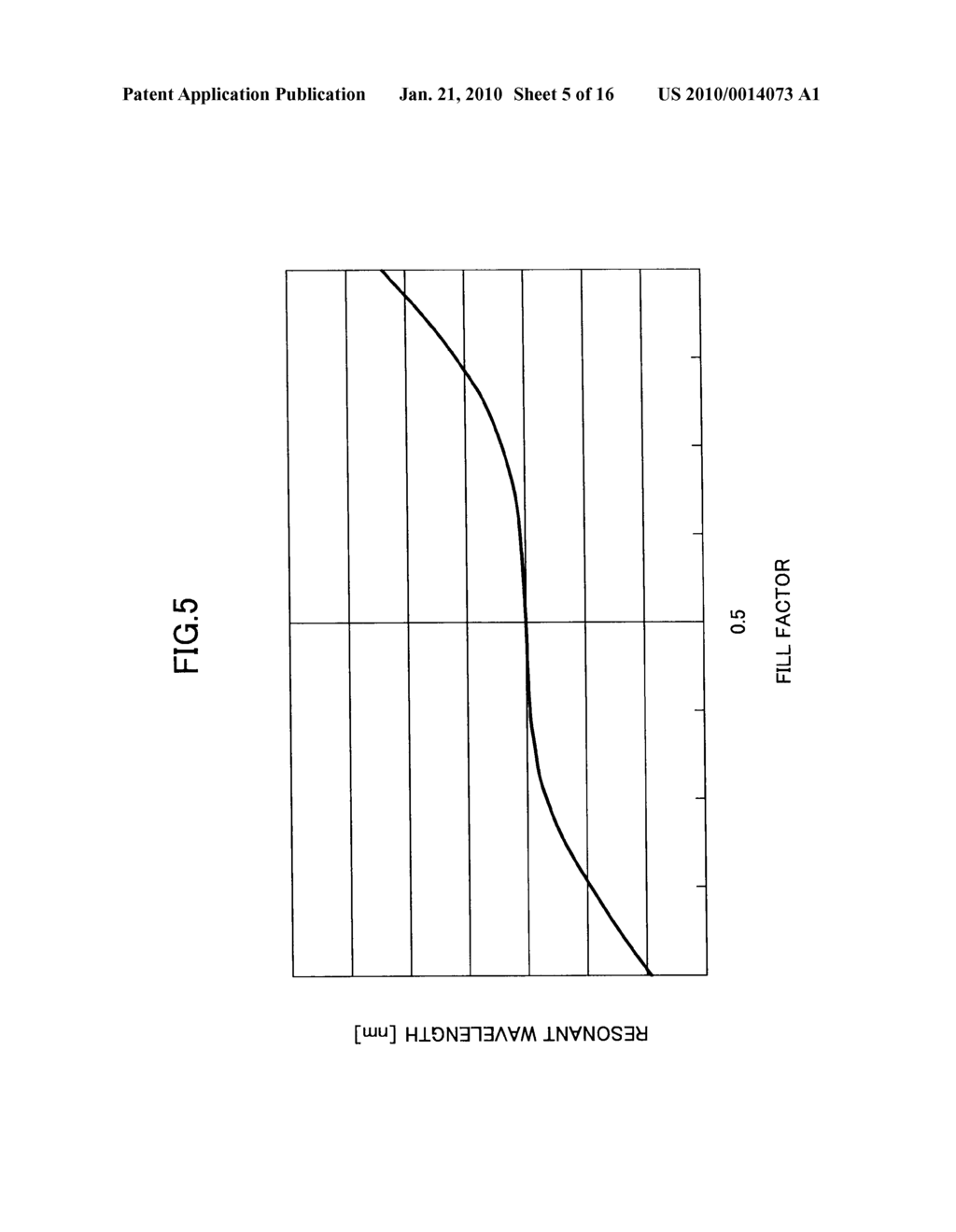 OPTICAL ELEMENT, REFRACTIVE INDEX SENSOR, REFRACTIVE INDEX SENSOR ARRAY, AND BIOSENSOR - diagram, schematic, and image 06