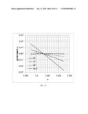 ANGLE LIMITING REFLECTOR AND OPTICAL DISPERSIVE DEVICE INCLUDING THE SAME diagram and image