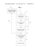 Measurements of Optical Inhomogeneity and Other Properties in Substances Using Propagation Modes of Light diagram and image