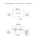 Measurements of Optical Inhomogeneity and Other Properties in Substances Using Propagation Modes of Light diagram and image