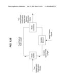 Measurements of Optical Inhomogeneity and Other Properties in Substances Using Propagation Modes of Light diagram and image