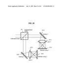 Measurements of Optical Inhomogeneity and Other Properties in Substances Using Propagation Modes of Light diagram and image