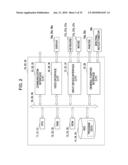 PRINTER DRIVER AND PRINT CONTROL METHOD diagram and image