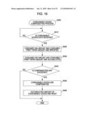 PRINTER DRIVER AND PRINT CONTROL METHOD diagram and image