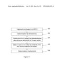 METHOD AND DEVICE FOR MAKING DOCUMENTS SECURE diagram and image