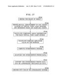 FABRICATION METHOD FOR A COMPUTER-GENERATED HOLOGRAM OR A HOLOGRAPHIC STEREOGRAM IN WHICH A THREE-DIMENSIONAL OBJECT HAVING VISUALIZED CROSS-SECTIONAL SURFACES IS RECORDED, AND COMPUTER-GENERATED HOLOGRAM/HOLOGRAPHIC STEREOGRAM IN WHICH A THREE-DIMENSIONAL OBJECT HAVING VISUALIZED CROSS-SECTIONAL SURFACES IS RECORDED diagram and image