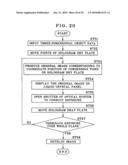 FABRICATION METHOD FOR A COMPUTER-GENERATED HOLOGRAM OR A HOLOGRAPHIC STEREOGRAM IN WHICH A THREE-DIMENSIONAL OBJECT HAVING VISUALIZED CROSS-SECTIONAL SURFACES IS RECORDED, AND COMPUTER-GENERATED HOLOGRAM/HOLOGRAPHIC STEREOGRAM IN WHICH A THREE-DIMENSIONAL OBJECT HAVING VISUALIZED CROSS-SECTIONAL SURFACES IS RECORDED diagram and image