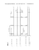 BEAM IRRADIATION APPARATUS diagram and image