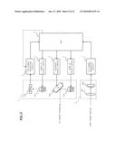 BEAM IRRADIATION APPARATUS diagram and image