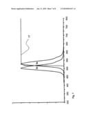 MULTISPECTRAL LIGHTING APPARATUS diagram and image