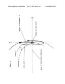 WIDE-ANGLE OPTICAL SYSTEM diagram and image